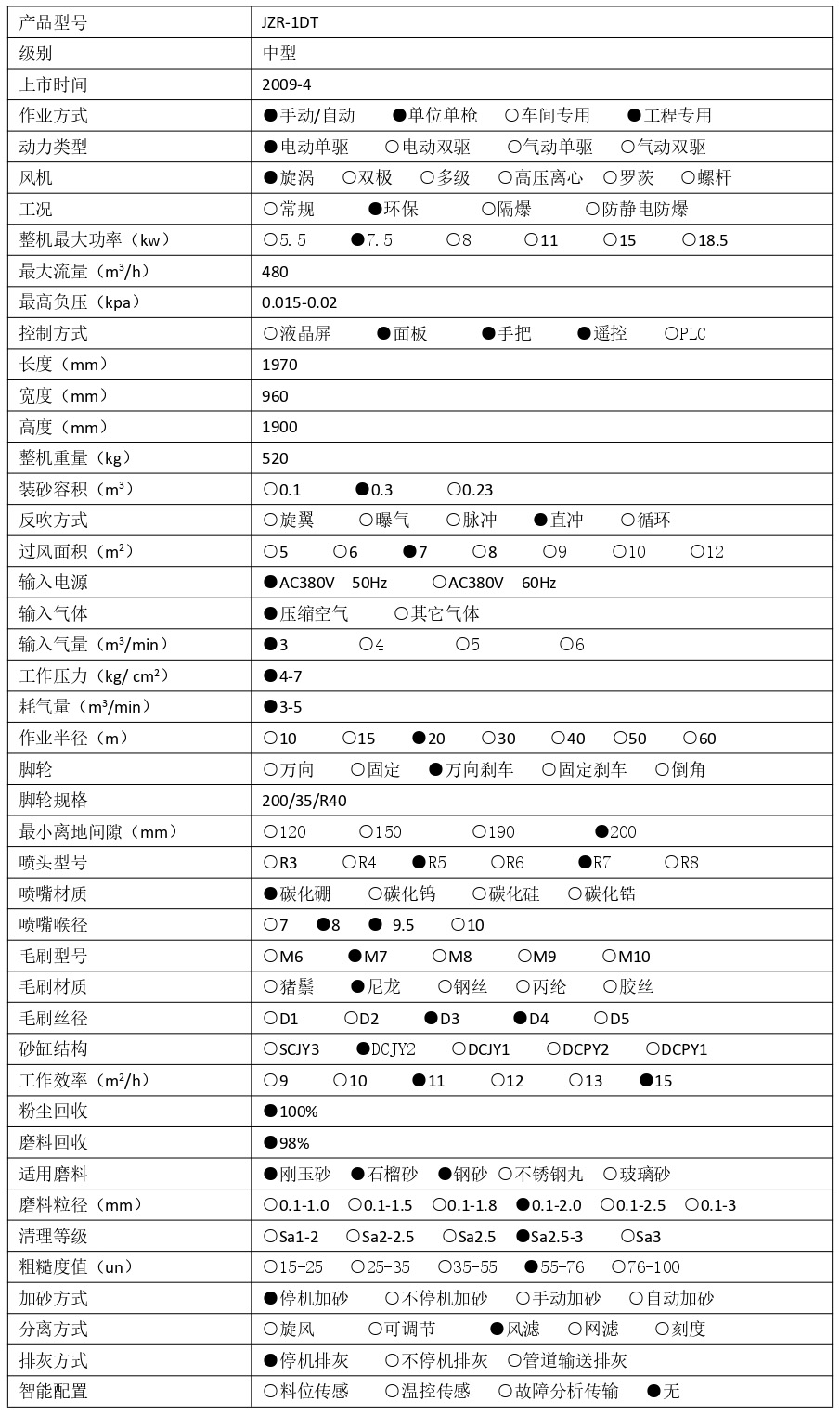 JZR-1DT  技術參數(shù) - 集_page-0001.jpg